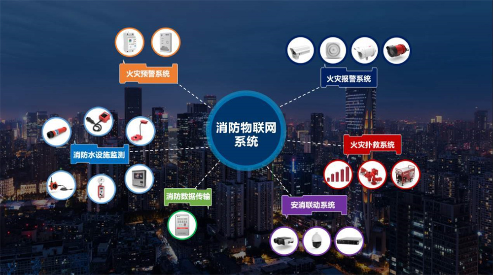 什么是電氣消防檢測(cè)？